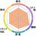 䤵Υ٥ۡΤؤΥӥ塼