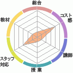 μкʤ׳ߥʡؤΥӥ塼