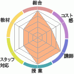 餹Υȥߥʡ 𹻤ؤΥӥ塼