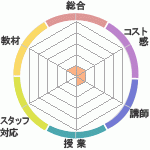̶饹ɤؤΥӥ塼θ̶饹ɤؤΥӥ塼