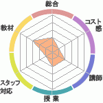 ABCå󥰥ӥ塼Σ£åå󥰥ؤΥӥ塼