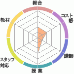 ڧڤΤߤرؤΥӥ塼