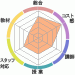 кʤ׳ߥʡؤΥӥ塼μкʤ׳ߥʡؤΥӥ塼