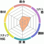 ǥرؤΥӥ塼ǥرؤΥӥ塼