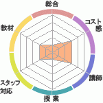 ڳعؤΥӥ塼ιڳعؤΥӥ塼