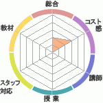 ҥ塼ޥ󥹥ߥ󥰥롦ߤȤؤΥӥ塼Υҥ塼ޥ󥹥ߥ󥰥롦ߤȤؤΥӥ塼