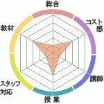 顦ߤؤΥӥ塼Υ顦ߤؤΥӥ塼