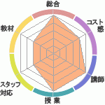 кʤ׳ߥʡؤΥӥ塼μкʤ׳ߥʡؤΥӥ塼