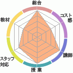 ꤵΥ٥ۡΤؤΥӥ塼