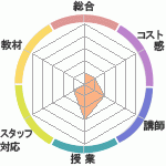 ؤΥӥ塼ؤΥӥ塼
