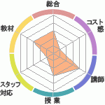 ʥϥؤΥӥ塼ʥϥؤΥӥ塼