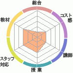 °ɱϩعؤΥӥ塼°ɱϩعؤΥӥ塼