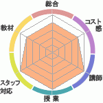 nanaminΥΥǥߡؤΥӥ塼