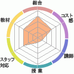 ­رعؤΥӥ塼­رعؤΥӥ塼