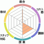 ݥޥΥΥǥߡؤΥӥ塼