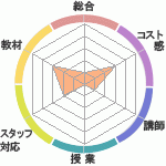 Υ磻ڶؤΥӥ塼