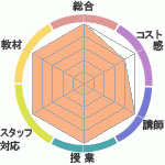 ̤碌ƤޤΤإ⡼γؤӼˡ٤ؤΥӥ塼