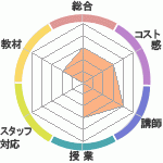 Club ͥؤΥӥ塼Club ͥؤΥӥ塼