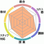 ꤵκͽؤΥӥ塼