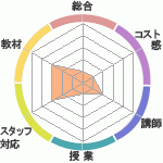 Club ͥؤΥӥ塼Club ͥؤΥӥ塼