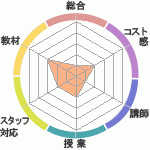ޥơؤΥӥ塼ΥޥơؤΥӥ塼