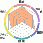 ܥå뤵μкʤ׳ߥʡؤΥӥ塼