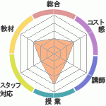 Club ͥؤΥӥ塼Club ͥؤΥӥ塼