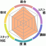 ī夵κͽؤΥӥ塼