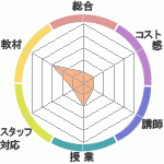 Club ͥؤΥӥ塼Club ͥؤΥӥ塼