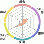 ϥ쥢ǥߡؤΥӥ塼Υϥ쥢ǥߡؤΥӥ塼