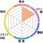 ¼عؤΥӥ塼¼عؤΥӥ塼
