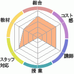 äդμкʤ׳ߥʡؤΥӥ塼