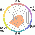 ؤΥӥ塼ζؤΥӥ塼