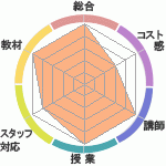 楰ɥ饷뤵κͽؤΥӥ塼