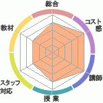 flowerμкʤ׳ߥʡؤΥӥ塼