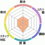 ʤ縶ƻؤΥӥ塼λʤ縶ƻؤΥӥ塼