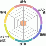 äݤθ̶饹ɤؤΥӥ塼