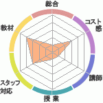kecرؤΥӥ塼ΣˣţóرؤΥӥ塼
