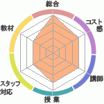 ߤΥǥ롦ȥ/ҥե˥ؤΥӥ塼