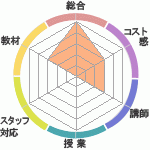 junjunΥǥ롦ȥ/ҥե˥ؤΥӥ塼