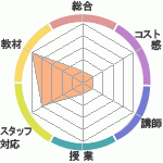 ˣţóرؤΥӥ塼ΣˣţóرؤΥӥ塼