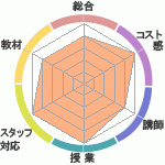 09Υǥ롦ȥ/ҥե˥ؤΥӥ塼