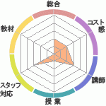 Club ͥؤΥӥ塼Club ͥؤΥӥ塼
