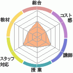 夵γϷݶؤΥӥ塼