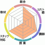 TAKAΥǥ롦ȥ/ҥե˥ؤΥӥ塼