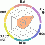 ˣţóرؤΥӥ塼ΣˣţóرؤΥӥ塼
