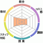 ϥʥߥClub ͥؤΥӥ塼