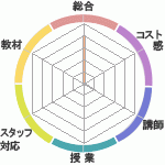ϥ쥢ǥߡؤΥӥ塼Υϥ쥢ǥߡؤΥӥ塼