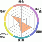 ʳرؤΥӥ塼ʳرؤΥӥ塼