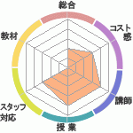 Club ͥؤΥӥ塼Club ͥؤΥӥ塼